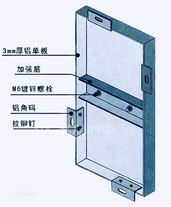 氟碳鋁單板
